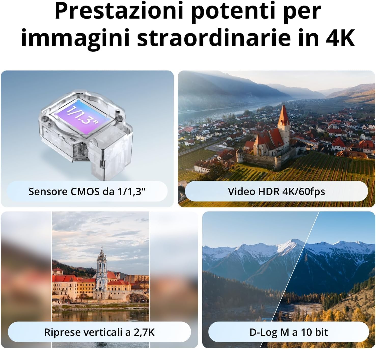 Refurbished Used DJI Drones Fl - Drone Ndvi recension och pris